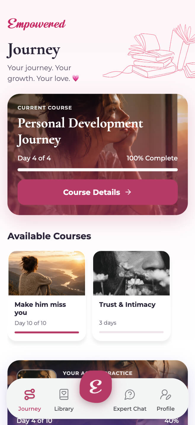 Empowered Journey screen